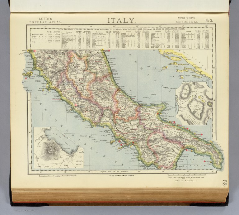 1883 - Italia